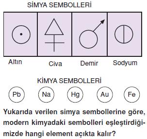 Kimya-bilimi-konu-testi-8