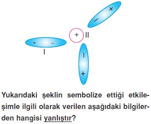 Kimyasal-turler-arasi-etkilesmeler-27