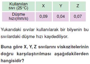 Maddenin-halleri-konu-testi-3