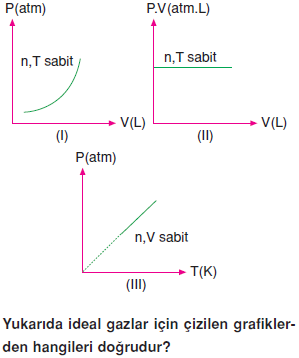 Maddenin-halleri-konu-testi-8