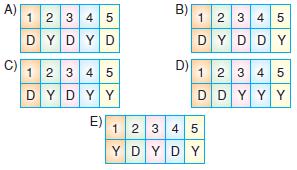 Paragraf-bilgisi-anlatim-bicimleri-konu-testi-2