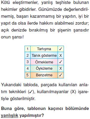 Paragraf-bilgisi-dusunceyi-gelistirme-yontemleri-konu-testi-1