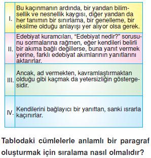 Paragraf-bilgisi-yapi-konu-testi-2