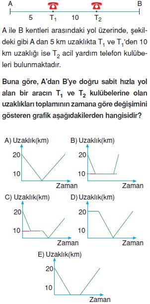 Veri-sayma-olasılık-verilerin-grafikle-gosterilmesi-9