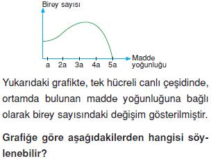 Yasam-bilimi-biyoloji-konu-testi-2