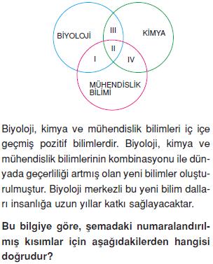 Yasam-bilimi-biyoloji-konu-testi-5