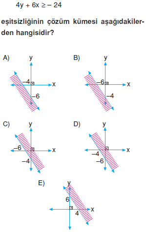 birinci-dereceden-iki-bilinmeyenli-denklemler-8