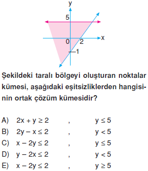 birinci-dereceden-iki-bilinmeyenli-denklemler-9