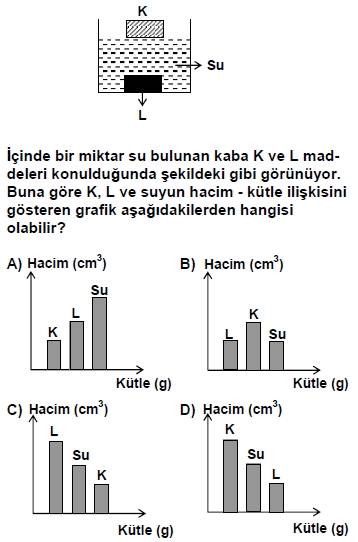 dpy5sinifakitapcigisoru_065