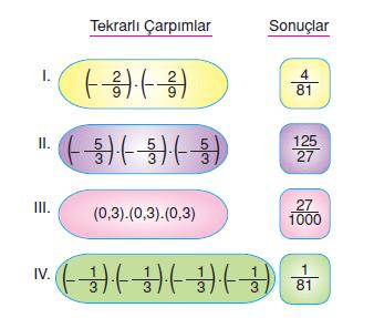 uslu-sayılar-ornek-28