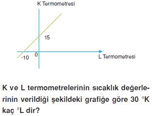 Enerji-konu-testi-34