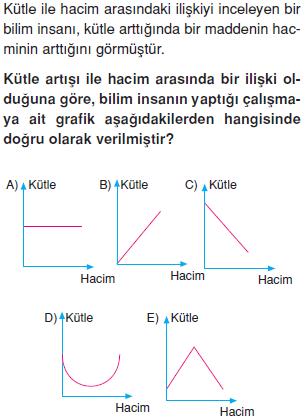 Fizigin-dogasi-konu-testi-1