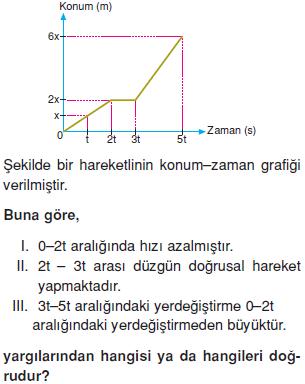 Kuvvet-ve-hareket-konu-testi-1