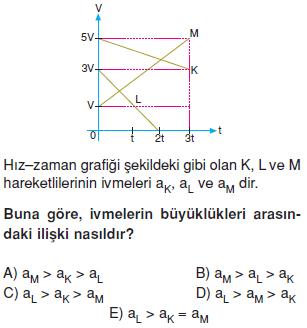 Kuvvet-ve-hareket-konu-testi-11