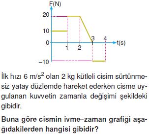 Kuvvet-ve-hareket-konu-testi-12