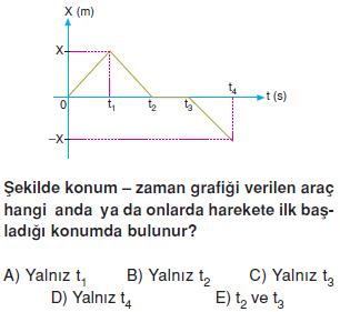 Kuvvet-ve-hareket-konu-testi-2