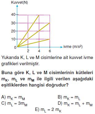 Kuvvet-ve-hareket-konu-testi-20