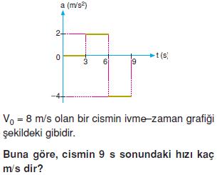 Kuvvet-ve-hareket-konu-testi-4