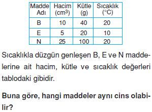 Madde-ve-ozellikleri-konu-testi-18