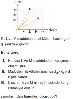 Madde-ve-ozellikleri-konu-testi-23