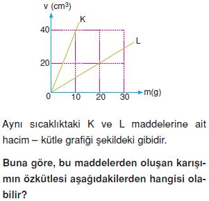 Madde-ve-ozellikleri-konu-testi-24