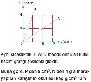 Madde-ve-ozellikleri-konu-testi-32