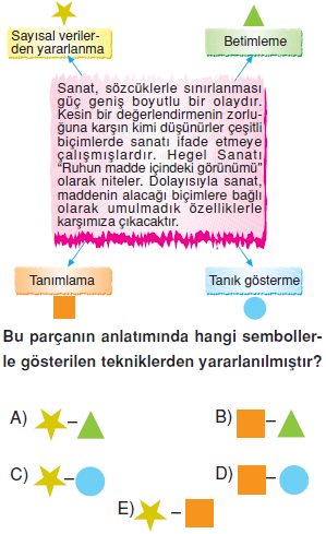 Paragraf-bilgisi-dusunceyi-gelistirme-yontemleri-1