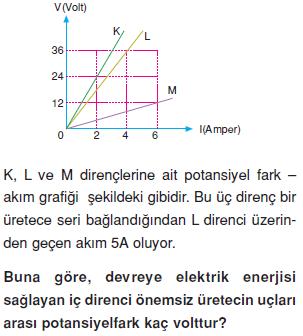 elektrik-ve-manyetizma-konu-testi-10