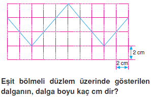 Dalgalar-konu-testi-4