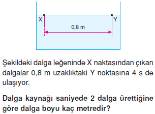 Dalgalar-konu-testi-7