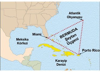 bermuda-seytan-ucgeni