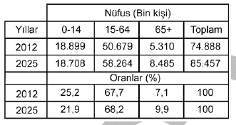 2013-kpss-36