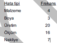 2013-kpss-isletme17