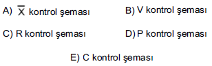 2013-kpss-isletme24