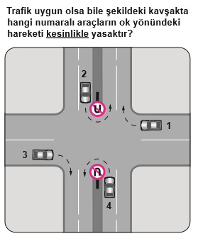 btrafik13