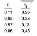 istatistik17