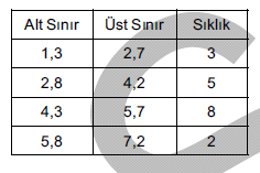 istatistik23