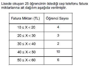 istatistik25