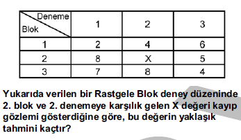 istatistik30