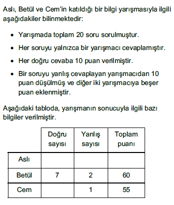 kpss-2012-51