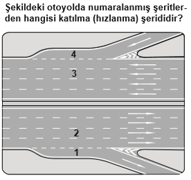 trafik21