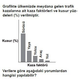 trafik21