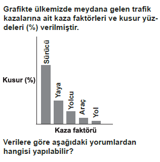 trafik21